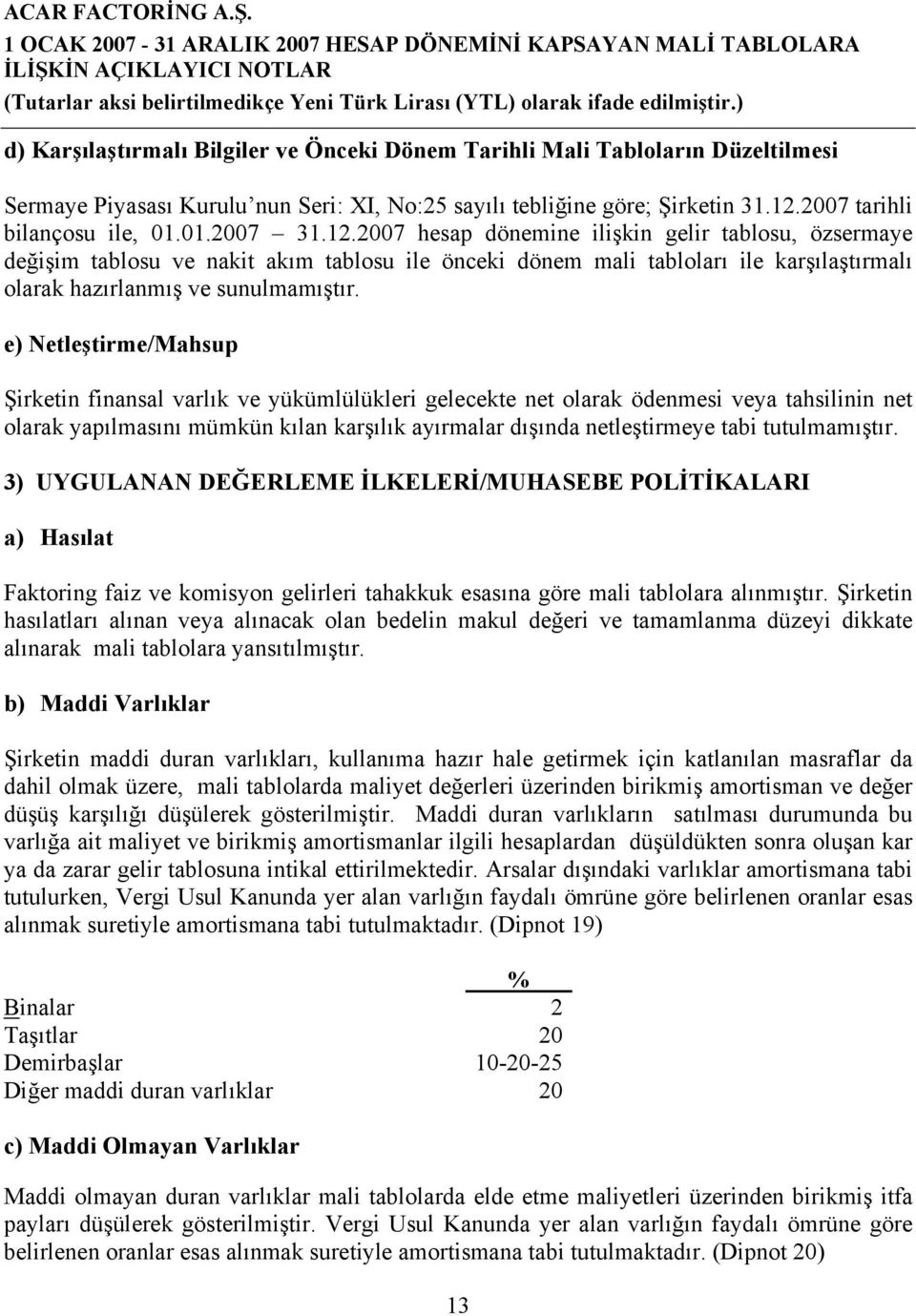 e) Netleştirme/Mahsup Şirketin finansal varlık ve yükümlülükleri gelecekte net olarak ödenmesi veya tahsilinin net olarak yapılmasını mümkün kılan karşılık ayırmalar dışında netleştirmeye tabi