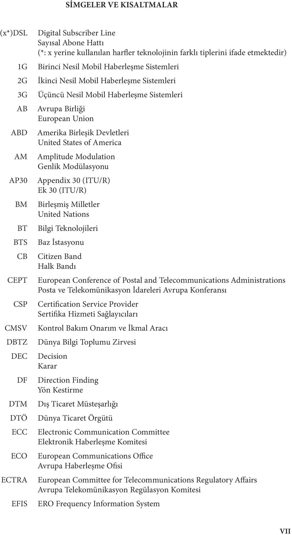 Union Amerika Birleşik Devletleri United States of America Amplitude Modulation Genlik Modülasyonu Appendix 30 (ITU/R) Ek 30 (ITU/R) Birleşmiş Milletler United Nations Bilgi Teknolojileri Baz