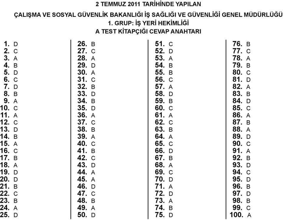 b 39. a 40. c 41. b 42. c 43. d 44. a 45. a 46. d 47. c 48. b 49. a 50. d 51. c 52. d 53. a 54. b 55. b 56. c 57. a 58. d 59. b 60. c 61. a 62. c 63. b 64. a 65. c 66. d 67. b 68. a 69.