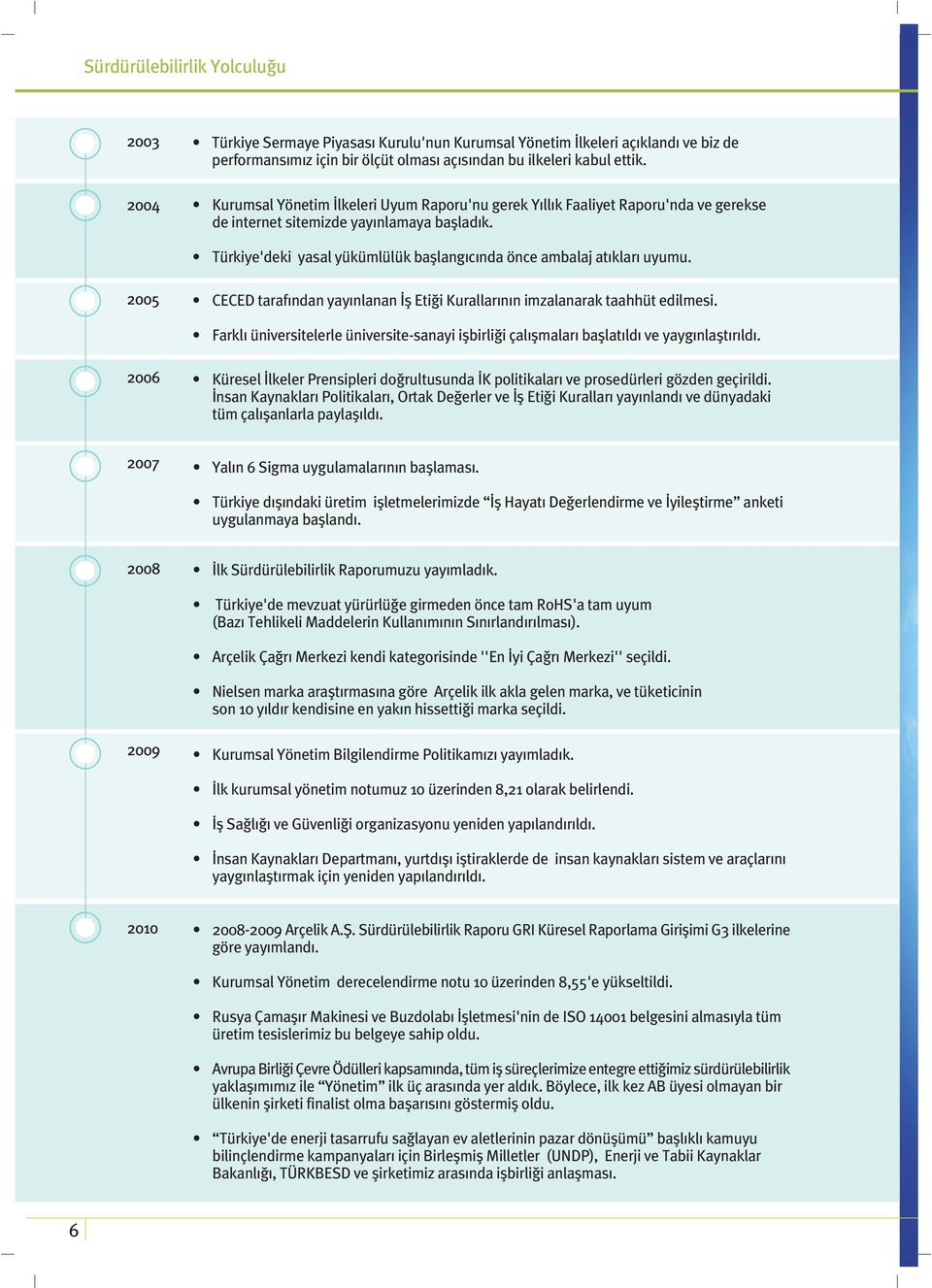 Türkiye'deki yasal yükümlülük bafllang c nda önce ambalaj at klar uyumu. CECED taraf ndan yay nlanan fl Eti i Kurallar n n imzalanarak taahhüt edilmesi.