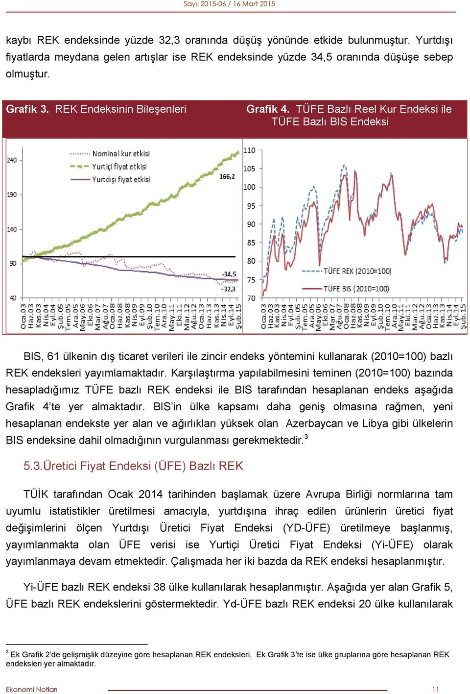 TÜFE Bazlı Reel Kur Endeksi ile TÜFE Bazlı BIS Endeksi BIS, 61 ülkenin dış ticaret verileri ile zincir endeks yöntemini kullanarak (2010=100) bazlı REK endeksleri yayımlamaktadır.