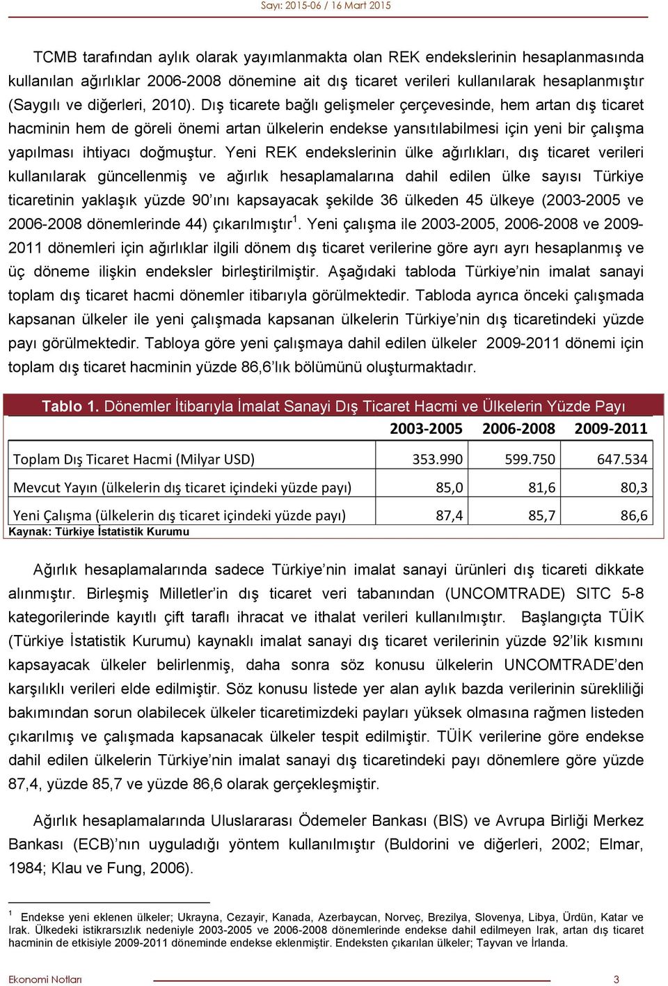 Yeni REK endekslerinin ülke ağırlıkları, dış ticaret verileri kullanılarak güncellenmiş ve ağırlık hesaplamalarına dahil edilen ülke sayısı Türkiye ticaretinin yaklaşık yüzde 90 ını kapsayacak