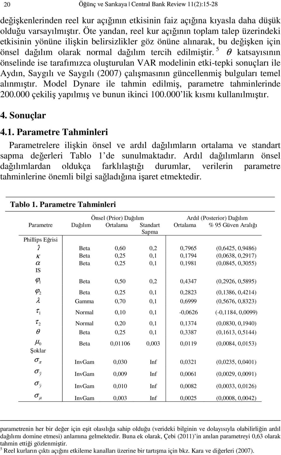 5 θ kasayısının önselinde ise arafımızca oluşurulan VAR modelinin eki-epki sonuçları ile Aydın, Saygılı ve Saygılı (27) çalışmasının güncellenmiş bulguları emel alınmışır.