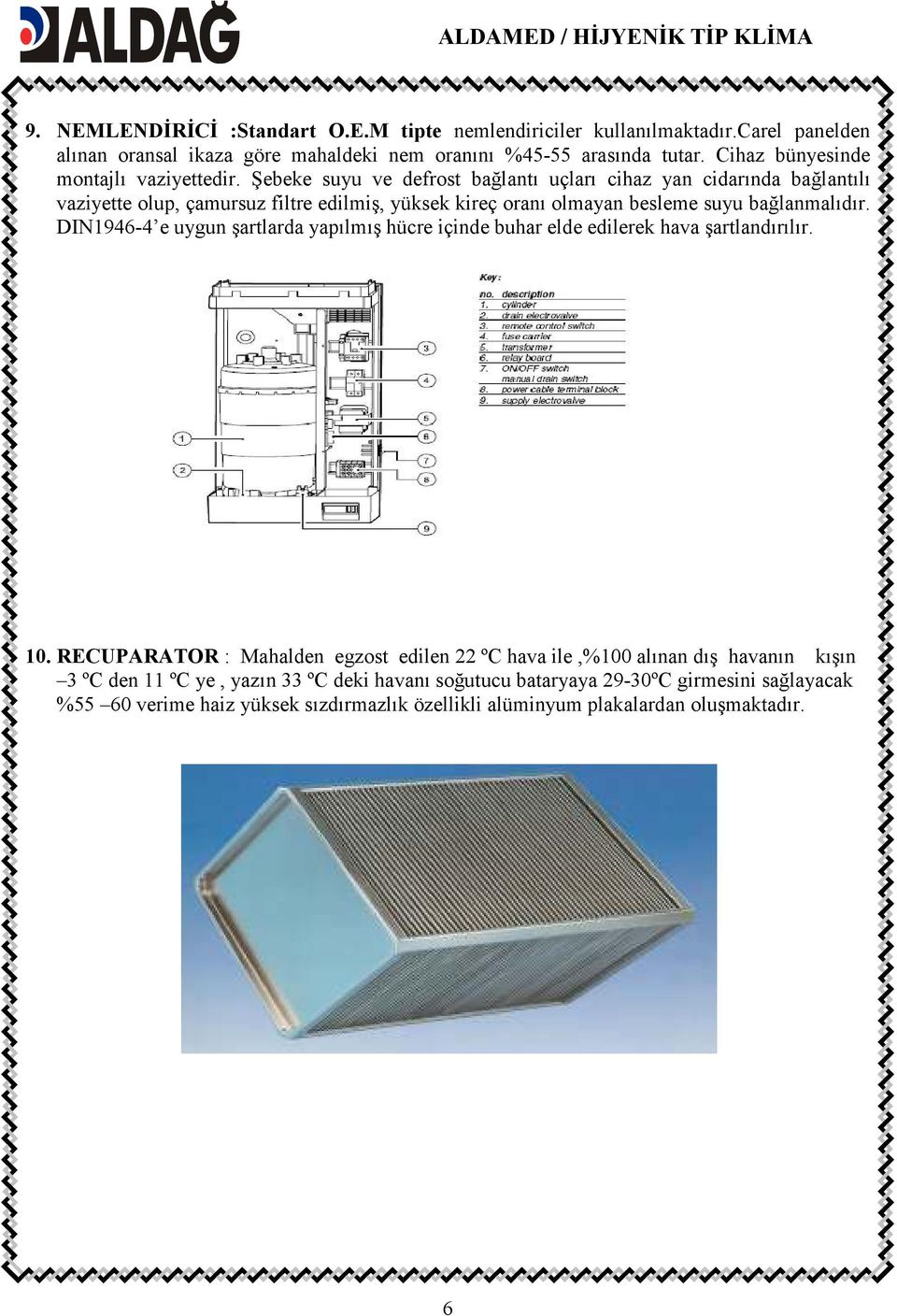 Şebeke suyu ve defrost bağlantı uçları cihaz yan cidarında bağlantılı vaziyette olup, çamursuz filtre edilmiş, yüksek kireç oranı olmayan besleme suyu bağlanmalıdır.