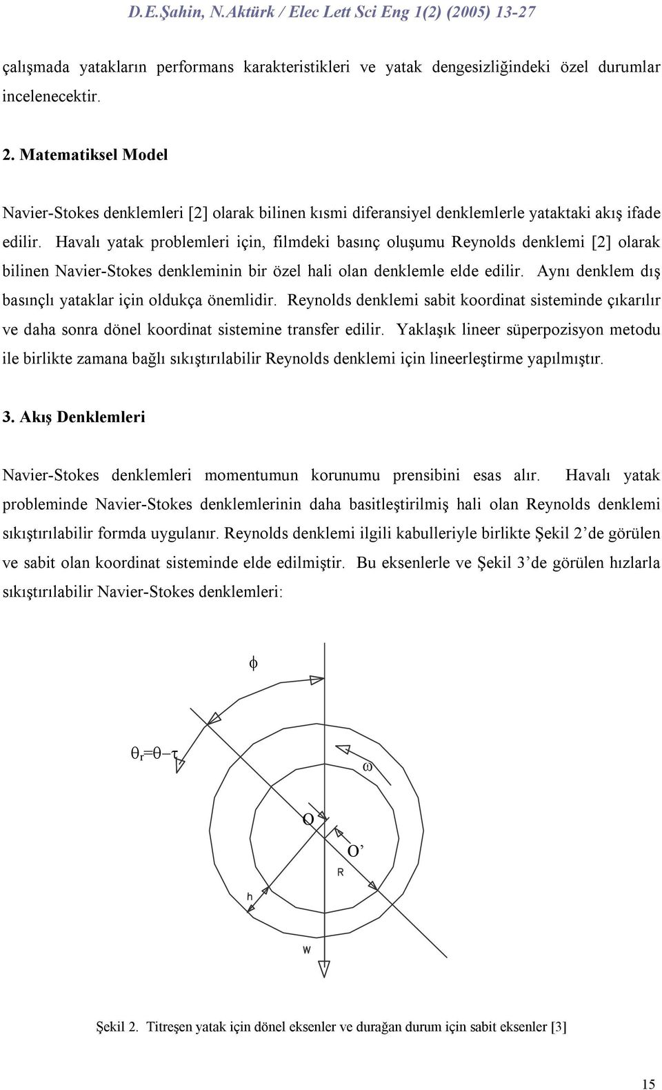 Hlı k poblemlei için, filmdeki bsınç oluşumu Renolds denklemi [] olk bilinen Nie-Sokes denkleminin bi öel hli oln denklemle elde edili. Anı denklem dış bsınçlı kl için oldukç önemlidi.