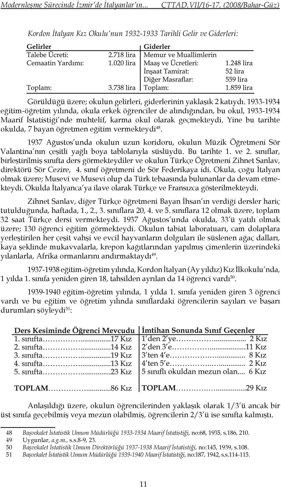 Yine bu tarihte okulda, 7 bayan öğretmen eğitim vermekteydi 48. 1937 Ağustos unda okulun uzun koridoru, okulun Müzik Öğretmeni Sör Valantina nın çeşitli yağlı boya tablolarıyla süslüydü. Bu tarihte 1.