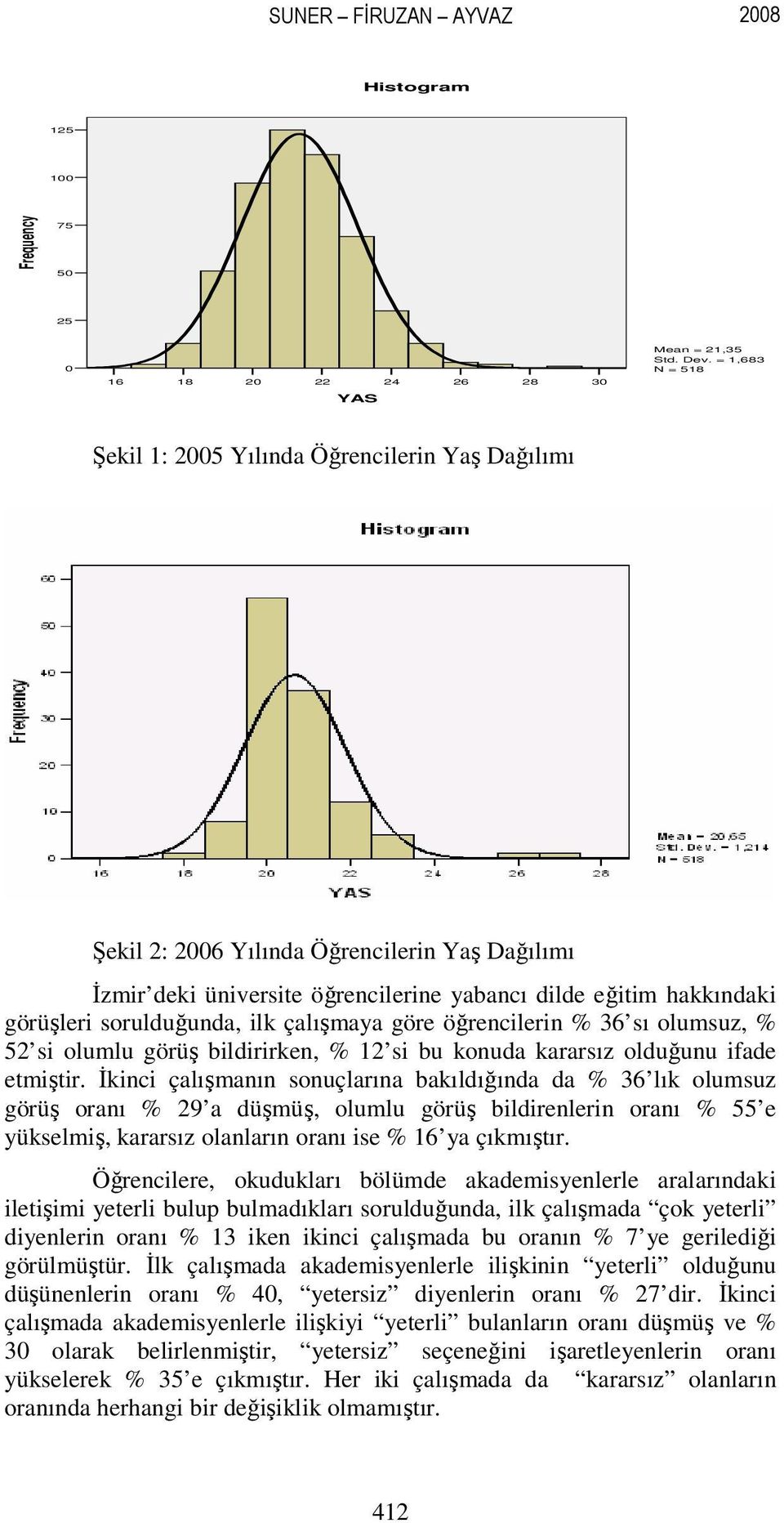 çalışmaya göre öğrenclern % 36 sı olumsuz, % 5 s olumlu görüş bldrrken, % s bu konuda kararsız olduğunu fade etmştr.