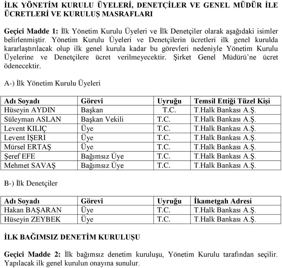 Şirket Genel Müdürü ne ücret ödenecektir. A-) İlk Yönetim Kurulu Üyeleri Adı Soyadı Görevi Uyruğu Temsil Ettiği Tüzel Kişi Hüseyin AYDIN Başkan T.C. T.Halk Bankası A.Ş. Süleyman ASLAN Başkan Vekili T.