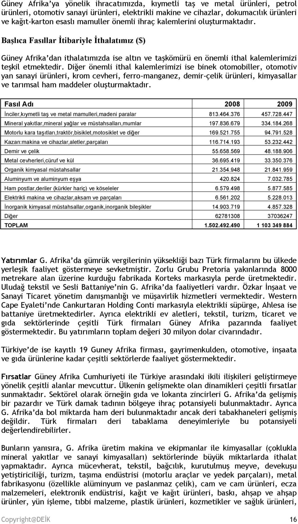 Diğer önemli ithal kalemlerimizi ise binek otomobiller, otomotiv yan sanayi ürünleri, krom cevheri, ferro-manganez, demir-çelik ürünleri, kimyasallar ve tarımsal ham maddeler oluşturmaktadır.