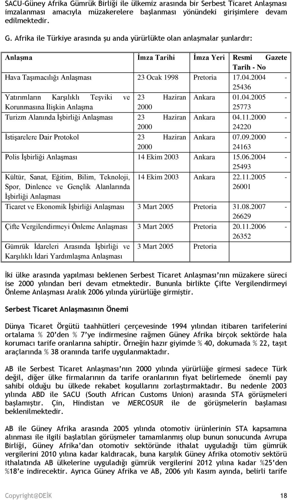 Afrika ile Türkiye arasında şu anda yürürlükte olan anlaşmalar şunlardır: Anlaşma İmza Tarihi İmza Yeri Resmi Gazete Tarih - No Hava Taşımacılığı Anlaşması 23 Ocak 1998 Pretoria 17.04.