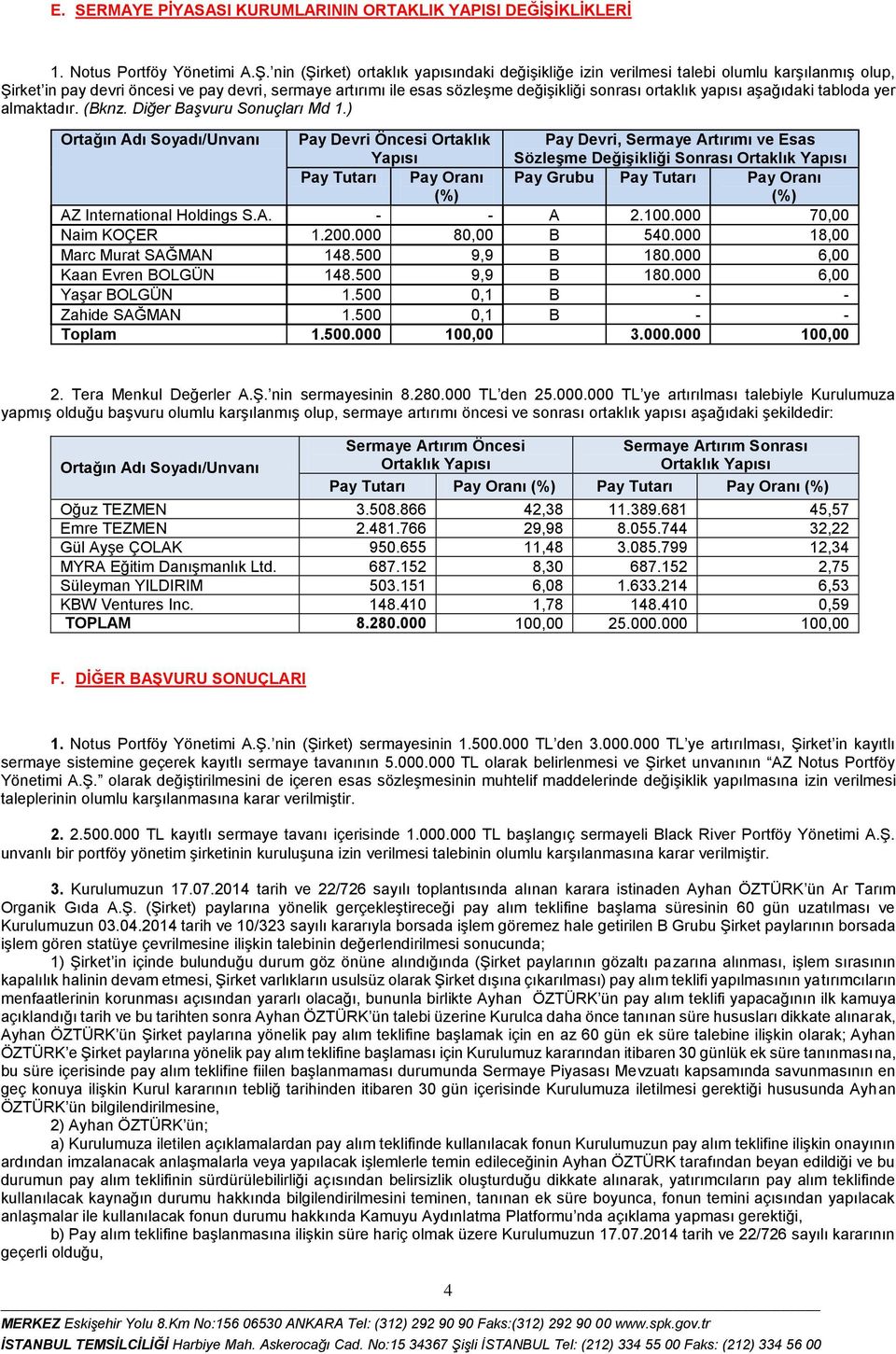 nin (Şirket) ortaklık yapısındaki değişikliğe izin verilmesi talebi olumlu karşılanmış olup, Şirket in pay devri öncesi ve pay devri, sermaye artırımı ile esas sözleşme değişikliği sonrası ortaklık