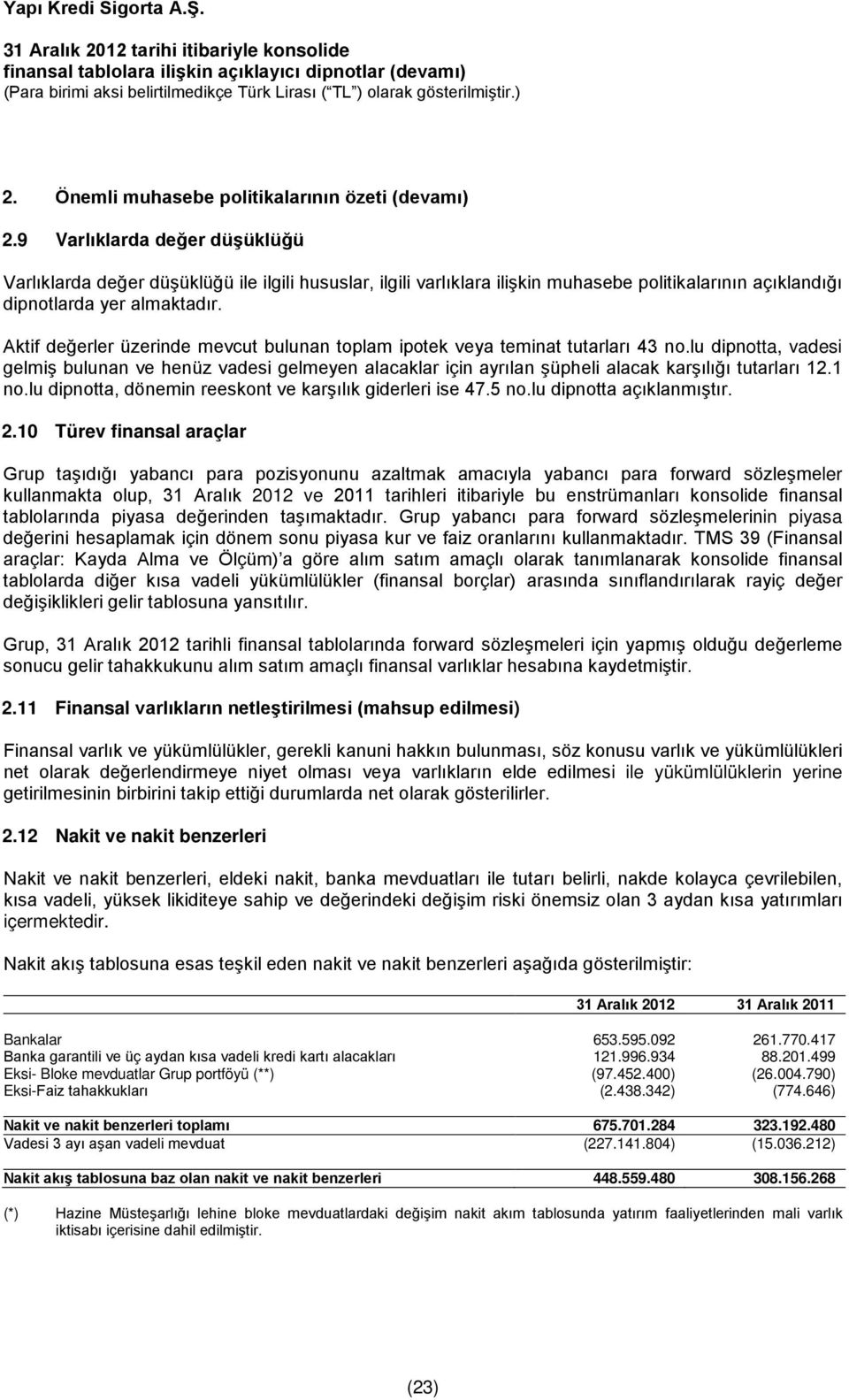 Aktif değerler üzerinde mevcut bulunan toplam ipotek veya teminat tutarları 43 no.