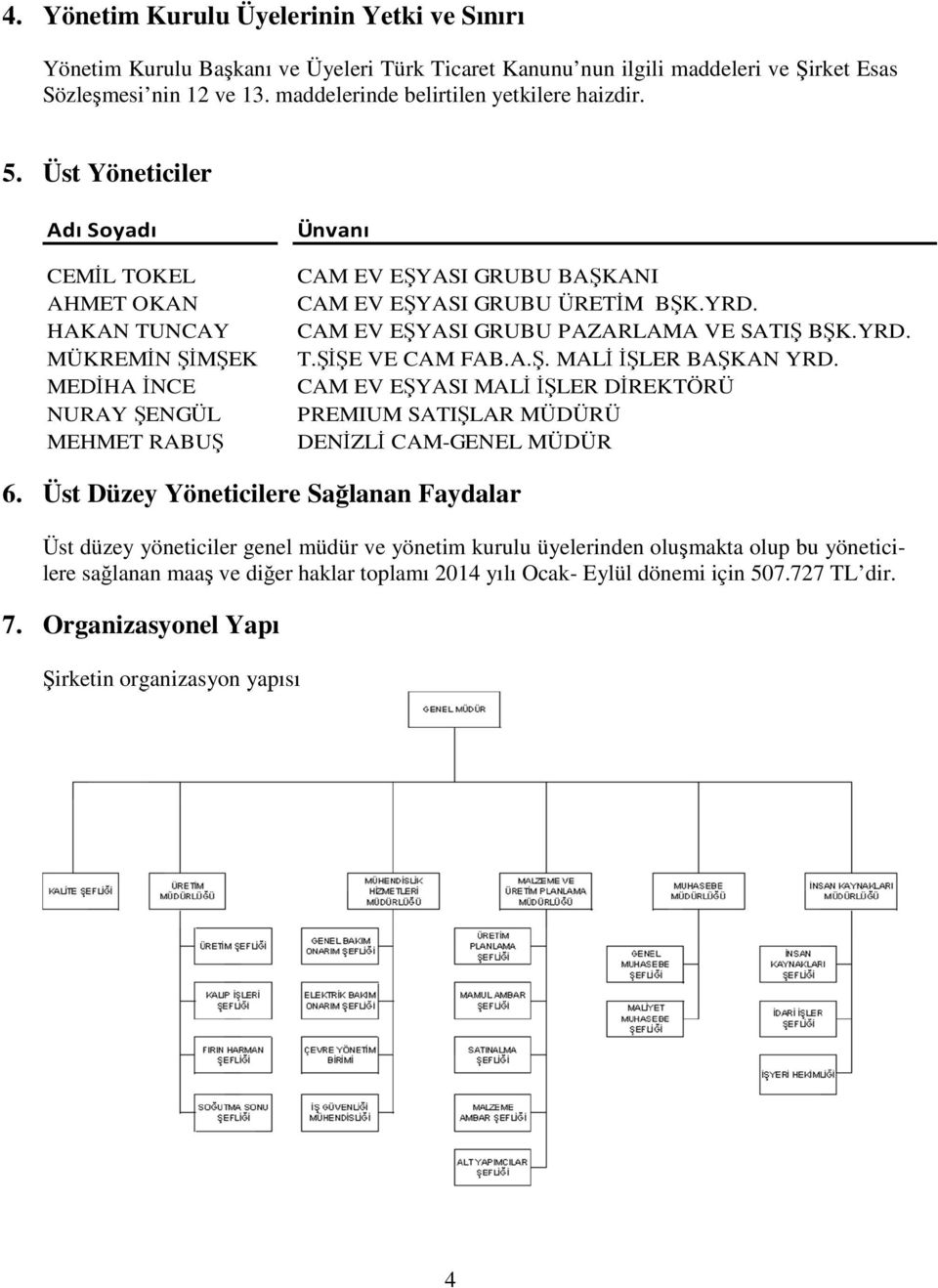 HAKAN TUNCAY CAM EV EŞYASI GRUBU PAZARLAMA VE SATIŞ BŞK.YRD. MÜKREMİN ŞİMŞEK T.ŞİŞE VE CAM FAB.A.Ş. MALİ İŞLER BAŞKAN YRD.