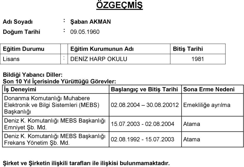 Donanma Komutanlığı Muhabere Elektronik ve Bilgi Sistemleri (MEBS) Başkanlığı Deniz K. Komutanlığı MEBS Başkanlığı Emniyet Şb.