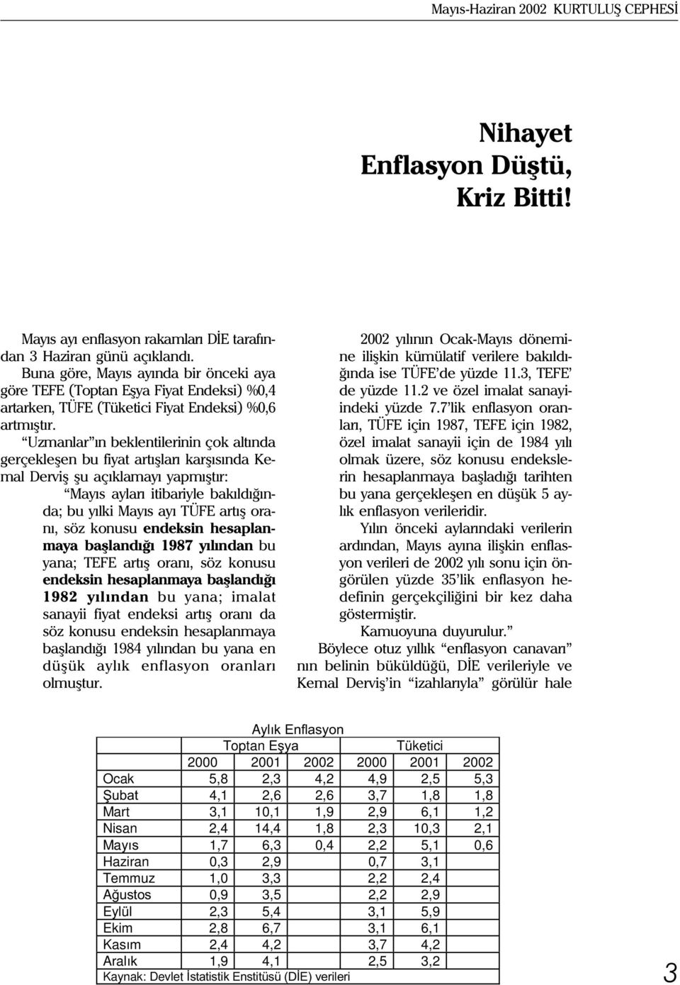 Uzmanlar ýn beklentilerinin çok altýnda gerçekleþen bu fiyat artýþlarý karþýsýnda Kemal Derviþ þu açýklamayý yapmýþtýr: Mayýs aylarý itibariyle bakýldýðýnda; bu yýlki Mayýs ayý TÜ E artýþ oraný, söz