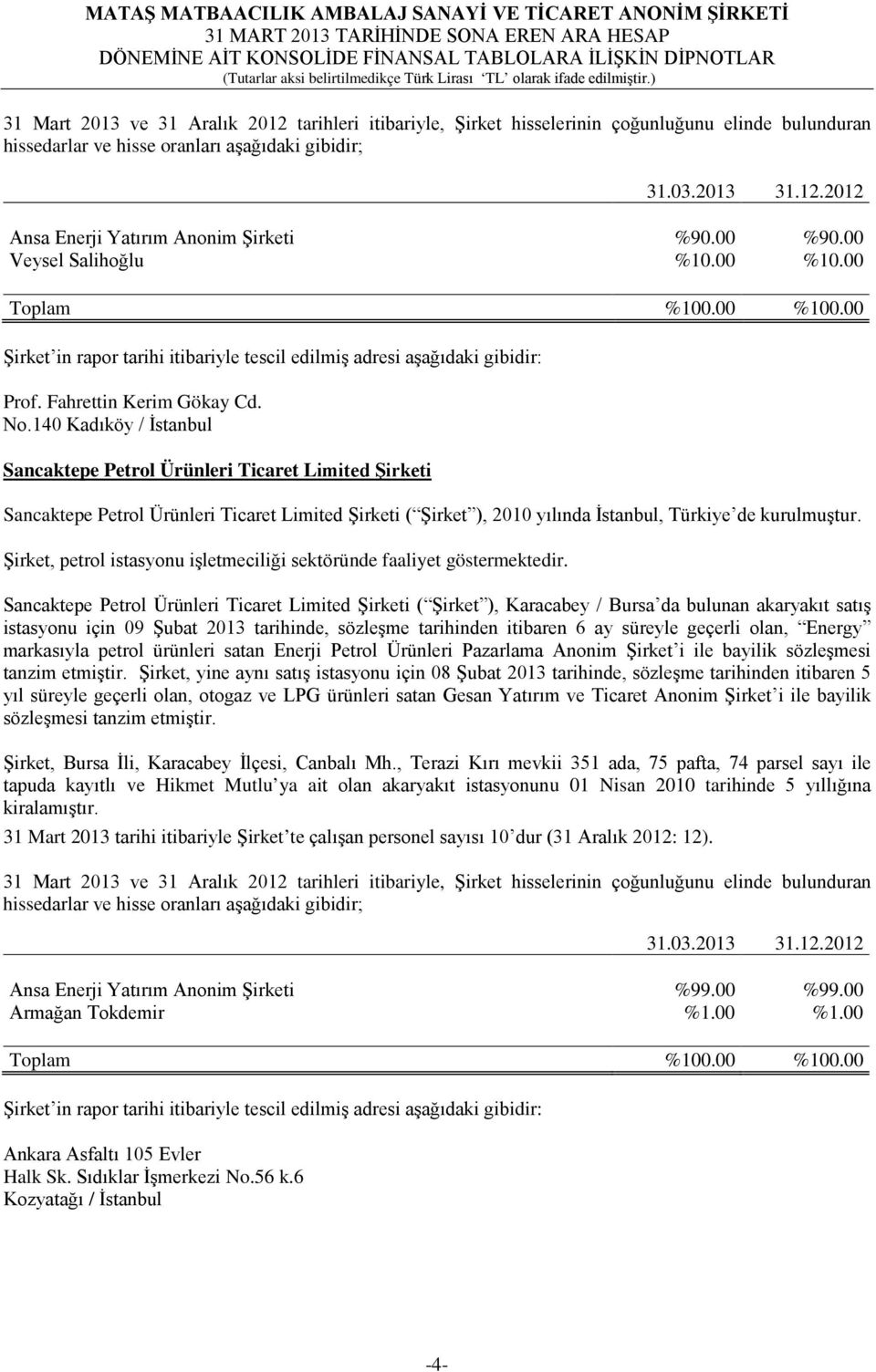 140 Kadıköy / İstanbul Sancaktepe Petrol Ürünleri Ticaret Limited Şirketi Sancaktepe Petrol Ürünleri Ticaret Limited Şirketi ( Şirket ), 2010 yılında İstanbul, Türkiye de kurulmuştur.