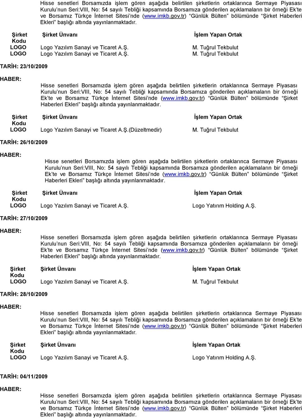 Tuğrul Tekbulut TARİH: 26/10/2009 Logo Yazılım Sanayi ve Ticaret A.ġ. Logo Yatırım Holding A.ġ. TARİH: 27/10/2009 Logo Yazılım Sanayi ve Ticaret A.ġ. M.