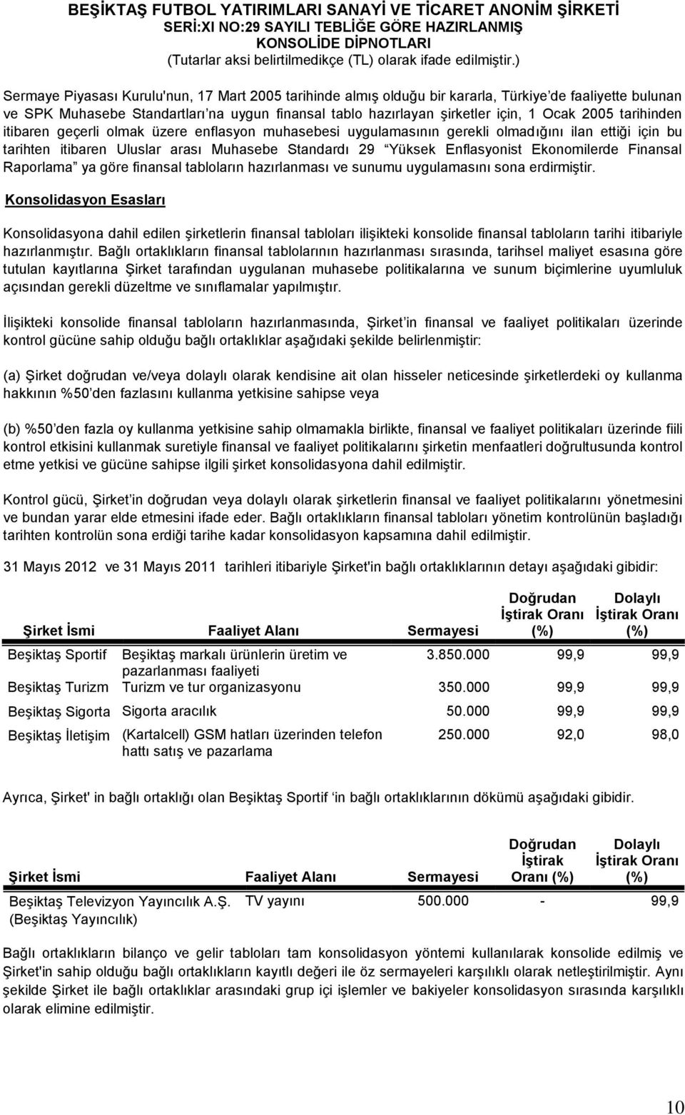 Ekonomilerde Finansal Raporlama ya göre finansal tabloların hazırlanması ve sunumu uygulamasını sona erdirmiştir.