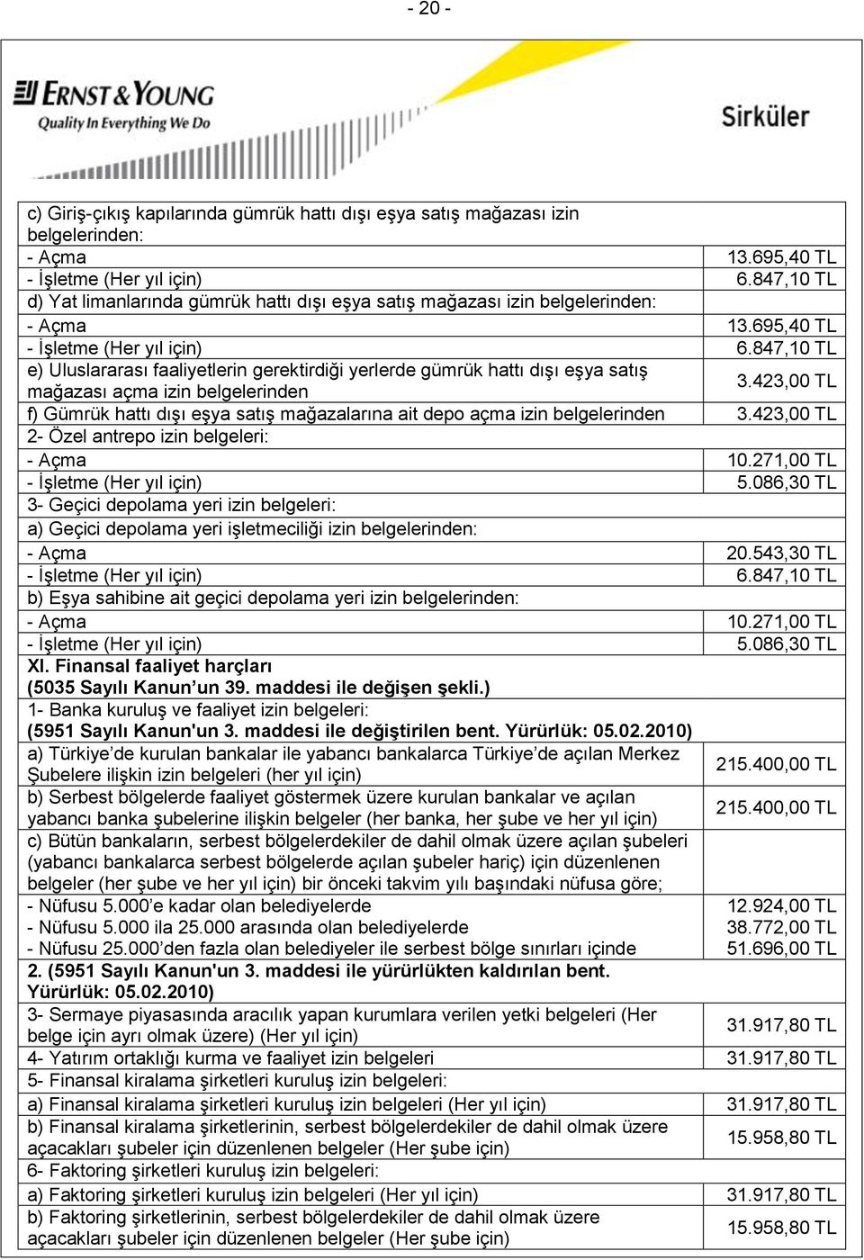 847,10 TL e) Uluslararası faaliyetlerin gerektirdiği yerlerde gümrük hattı dışı eşya satış 3.