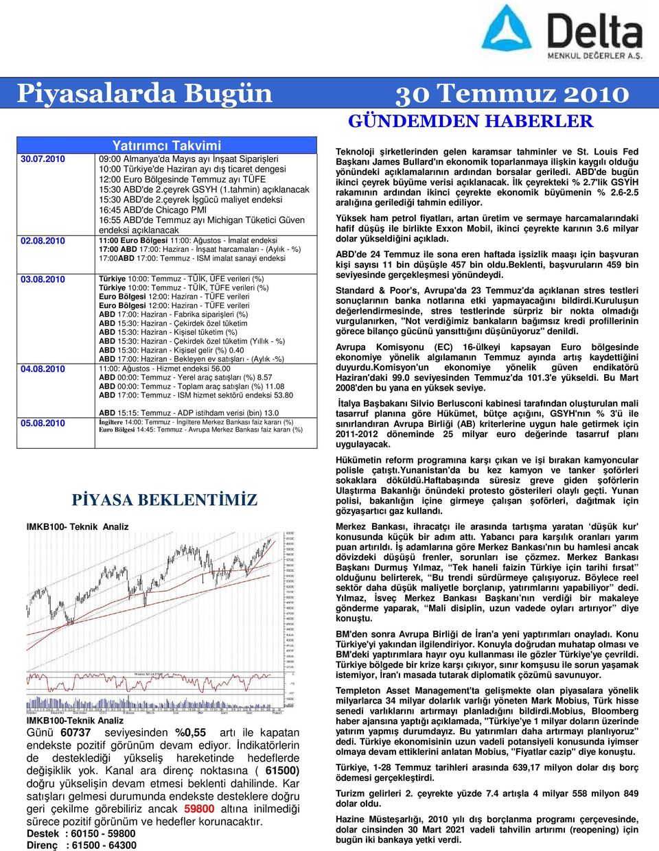 tahmin) açıklanacak 15:30 ABD'de 2.çeyrek Đşgücü maliyet endeksi 16:45 ABD'de Chicago PMI 16:55 ABD'de Temmuz ayı Michigan Tüketici Güven endeksi açıklanacak 02.08.