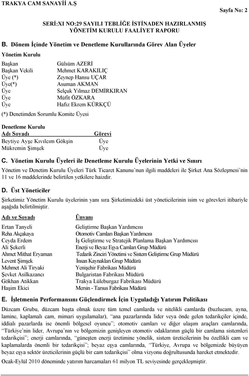 Selçuk Yılmaz DEMİRKIRAN Müfit ÖZKARA Hafız Ekrem KÜRKÇÜ Denetleme Kurulu Adı Soyadı Beytiye Ayşe Kıvılcım Gökşin Mükremin Şimşek Görevi C.