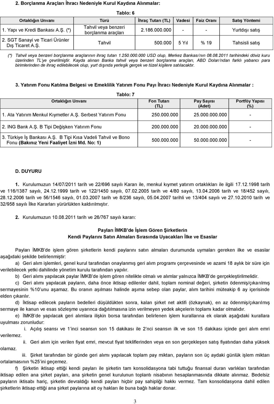 000 5 Yıl % 19 Tahsisli satış (*) Tahvil veya benzeri borçlanma araçlarının ihraç tutarı 1.250.000.000 USD olup, Merkez Bankası nın 08.08.2011 tarihindeki döviz kuru üzerinden TL ye çevrilmiştir.