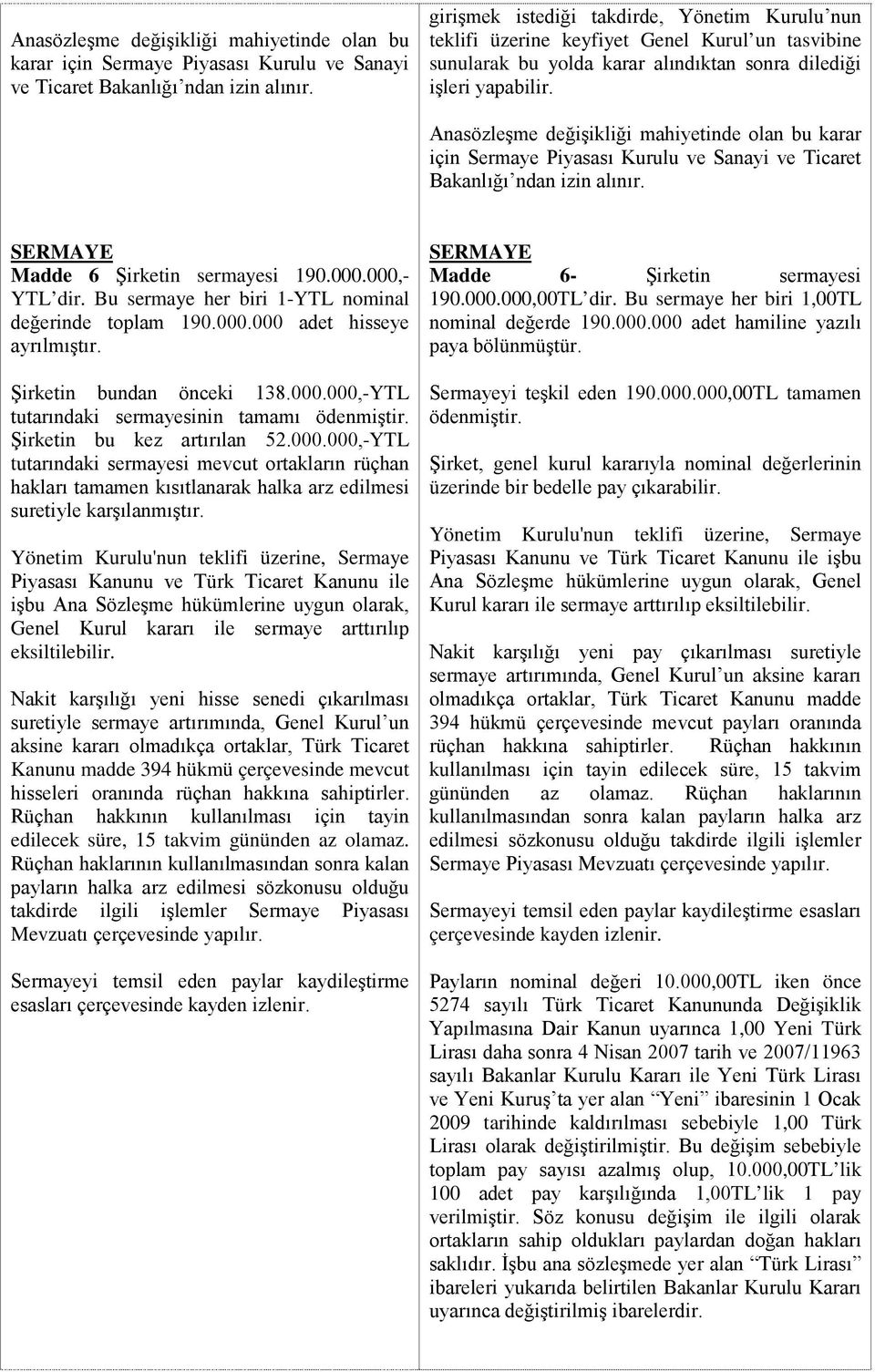 SERMAYE Madde 6 Şirketin sermayesi 190.000.000,- YTL dir. Bu sermaye her biri 1-YTL nominal değerinde toplam 190.000.000 adet hisseye ayrılmıştır. Şirketin bundan önceki 138.000.000,-YTL tutarındaki sermayesinin tamamı ödenmiştir.