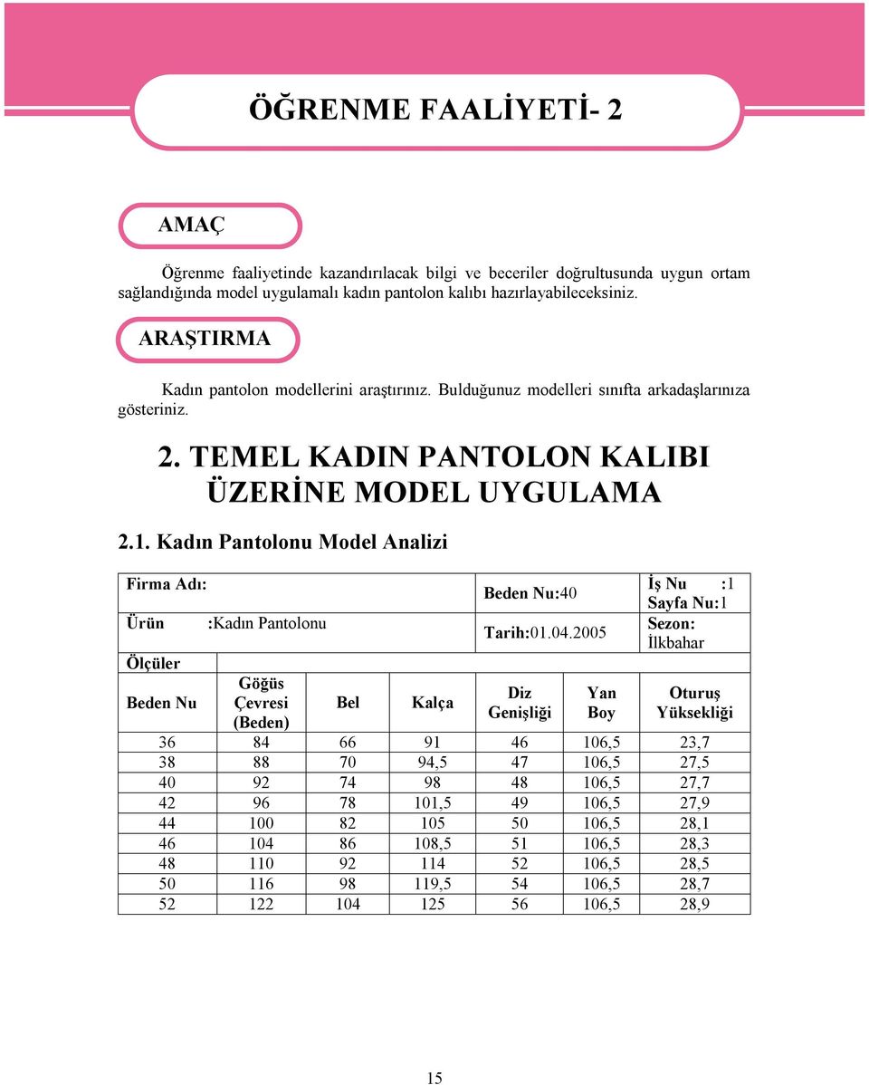 Kadın Pantolonu Model Analizi Firma Adı: Ürün Ölçüler Beden Nu :Kadın Pantolonu Göğüs Çevresi (Beden) Bel Kalça Beden Nu:40 Tarih:01.04.