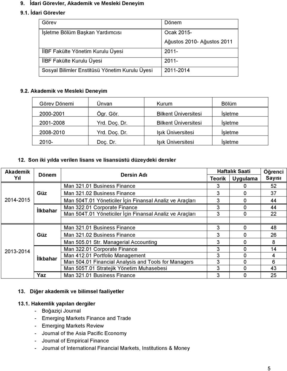 Yönetim Kurulu Üyesi 2011-2014 9.2. Akademik ve Mesleki Deneyim Görev Dönemi Ünvan Kurum Bölüm 2000-2001 Ögr. Gör. Bilkent Üniversitesi İşletme 2001-2008 Yrd. Doç. Dr.