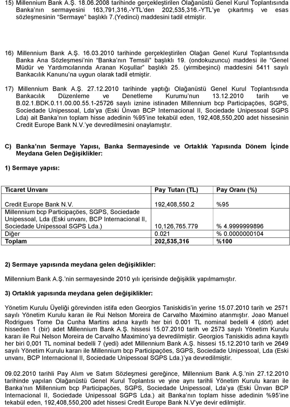 2010 tarihinde gerçekleştirilen Olağan Genel Kurul Toplantısında Banka Ana Sözleşmesi nin Banka nın Temsili başlıklı 19.