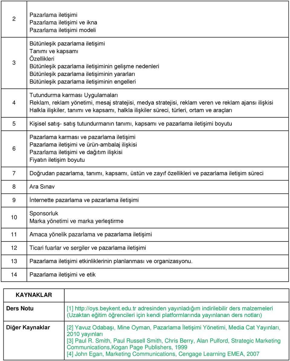 tanımı ve kapsamı, halkla ilişkiler süreci, türleri, ortam ve araçları 5 Kişisel satış- satış tutundurmanın tanımı, kapsamı ve iletişimi boyutu 6 Pazarlama karması ve iletişimi Pazarlama iletişimi ve