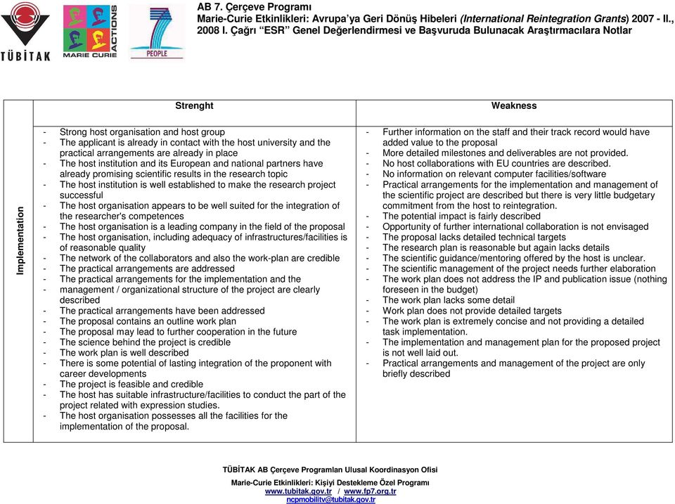 The host organisation appears to be well suited for the integration of the researcher's competences - The host organisation is a leading company in the field of the proposal - The host organisation,