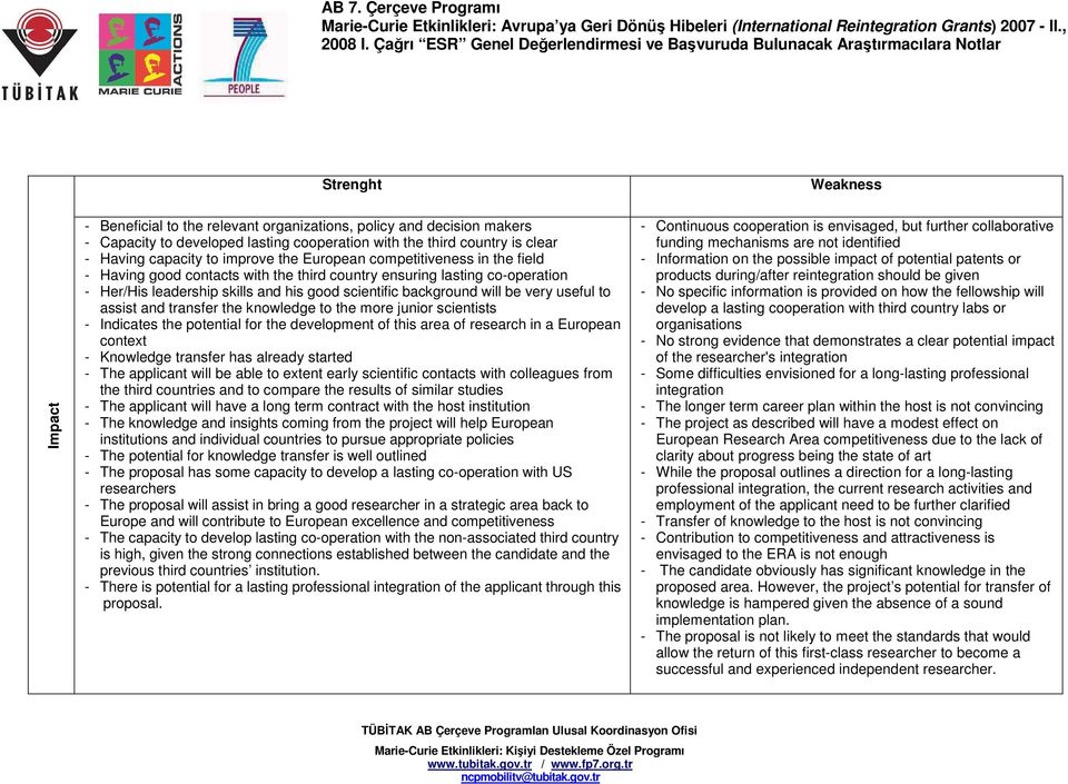 assist and transfer the knowledge to the more junior scientists - Indicates the potential for the development of this area of research in a European context - Knowledge transfer has already started -