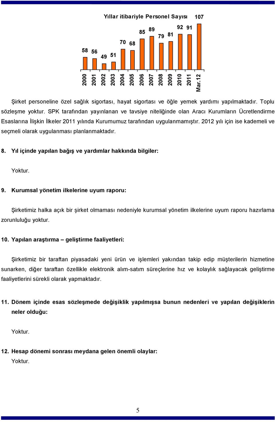 SPK tarafından yayınlanan ve tavsiye niteliğinde olan Aracı Kurumların Ücretlendirme Esaslarına İlişkin İlkeler 2011 yılında Kurumumuz tarafından uygulanmamıştır.