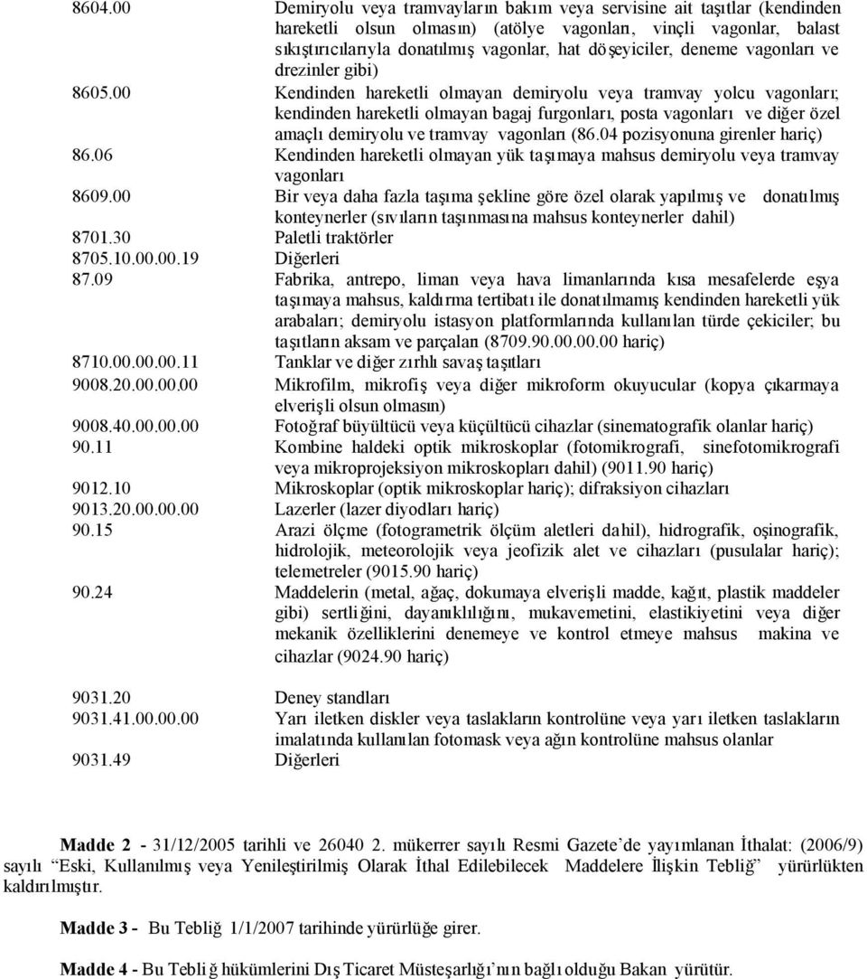 00 Kendinden hareketli olmayan demiryolu veya tramvay yolcu vagonları; kendinden hareketli olmayan bagaj furgonları, posta vagonlarıve diğer özel amaçlıdemiryolu ve tramvay vagonları(86.