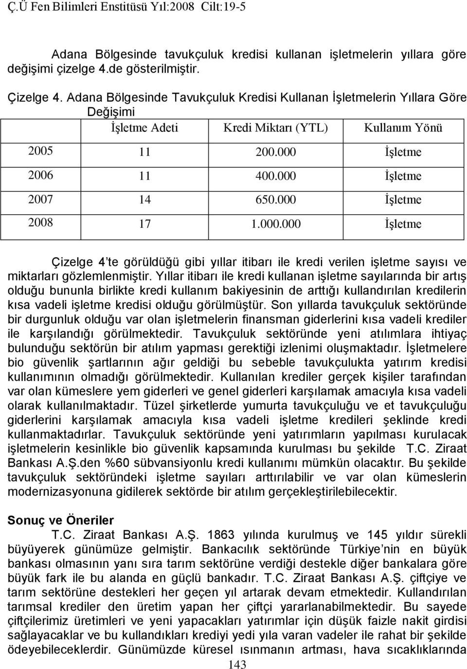 000 İşletme 2008 17 1.000.000 İşletme Çizelge 4 te görüldüğü gibi yıllar itibarı ile kredi verilen işletme sayısı ve miktarları gözlemlenmiştir.