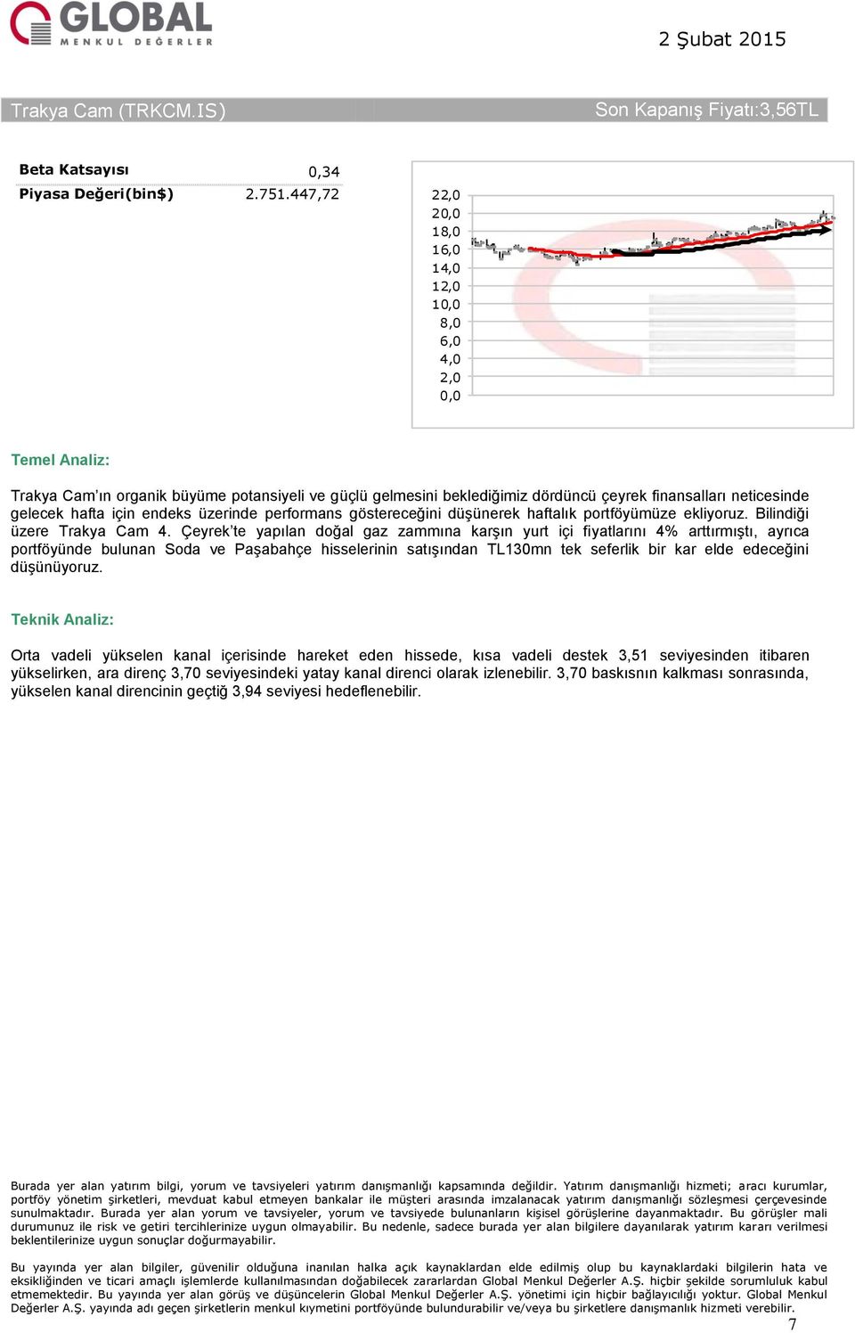 göstereceğini düşünerek haftalık portföyümüze ekliyoruz. Bilindiği üzere Trakya Cam 4.