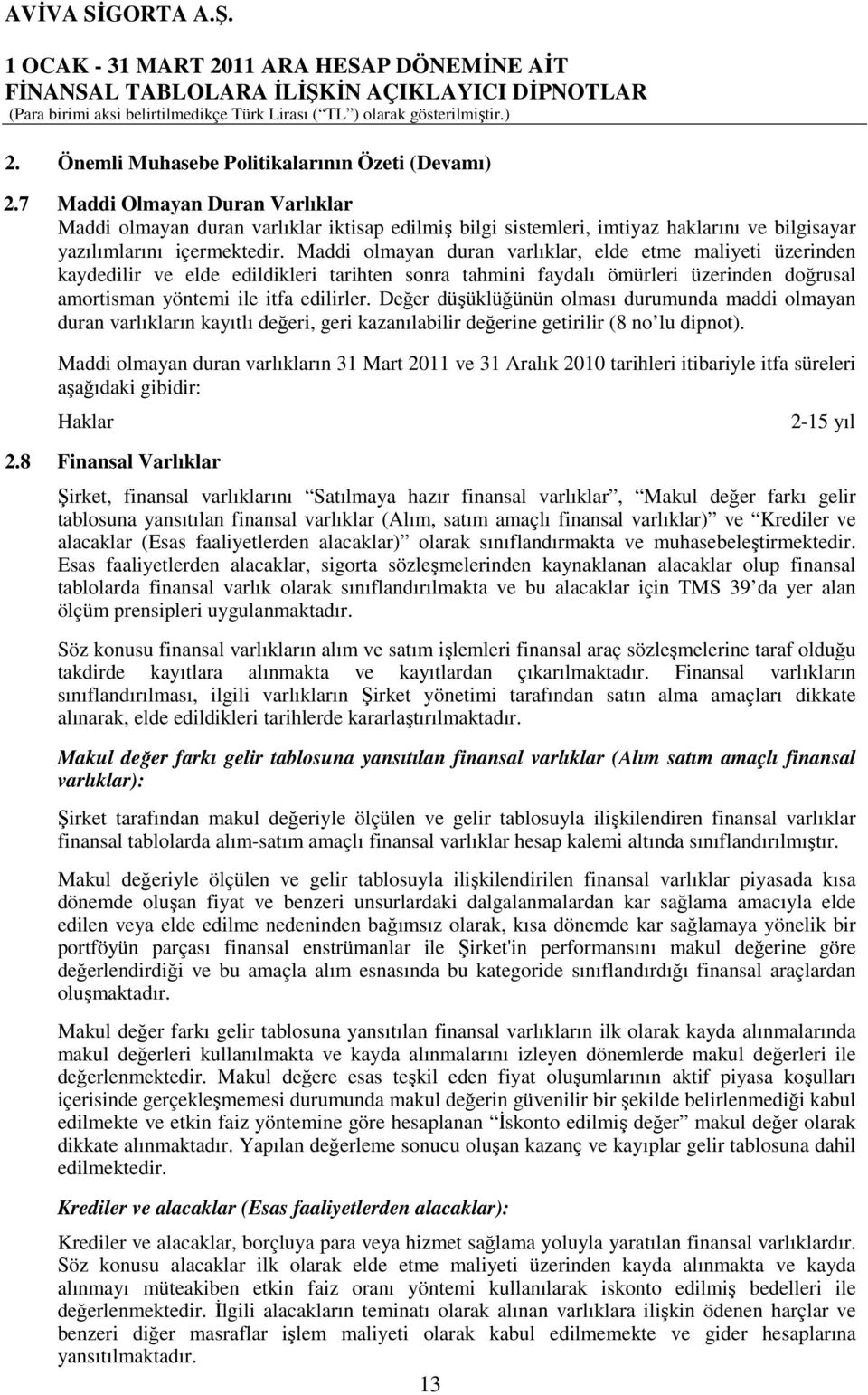 Maddi olmayan duran varlıklar, elde etme maliyeti üzerinden kaydedilir ve elde edildikleri tarihten sonra tahmini faydalı ömürleri üzerinden doğrusal amortisman yöntemi ile itfa edilirler.