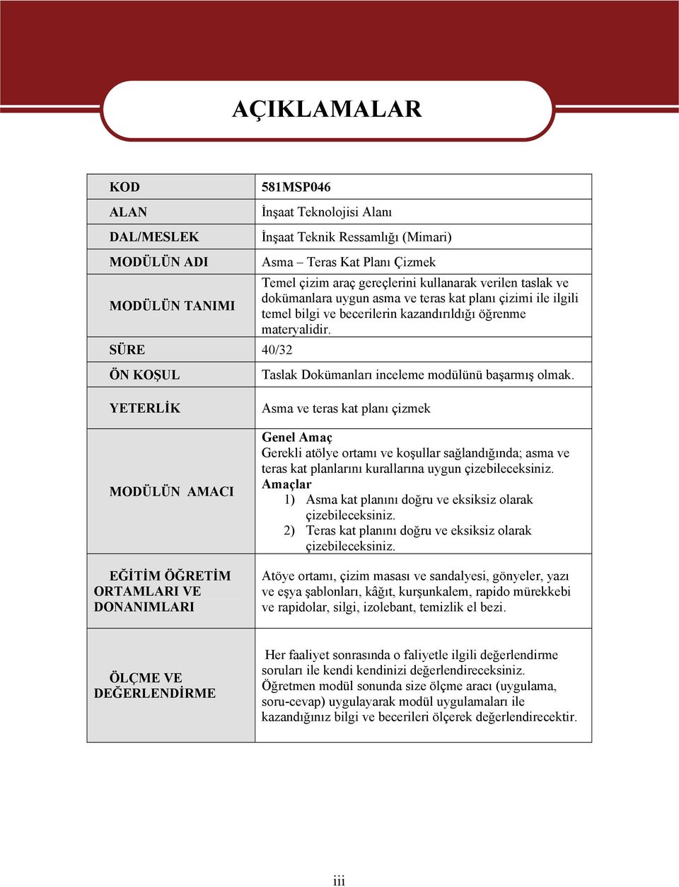 SÜRE 40/32 ÖN KOŞUL YETERLİK MODÜLÜN AMACI EĞİTİM ÖĞRETİM ORTAMLARI VE DONANIMLARI Taslak Dokümanları inceleme modülünü başarmış olmak.