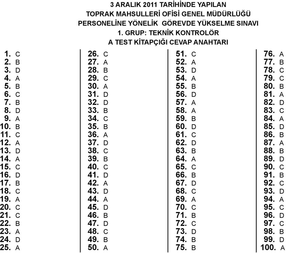 c 39. b 40. c 41. d 42. a 43. d 44. a 45. d 46. b 47. d 48. c 49. b 50. a 51. c 52. a 53. d 54. a 55. b 56. d 57. a 58. a 59. b 60. d 61. c 62. d 63. b 64. a 65. c 66. b 67. d 68. c 69.