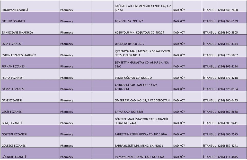 MEZARLIK SOKAK EVREN SİTESİ C BLOK NO: 1 KADIKÖY İSTANBUL (216) 573-5857 ŞEMSETTİN GÜNALTAY CD. AFŞAR SK. NO: 12/C KADIKÖY İSTANBUL (216) 362-4194 FLORA ECZANESİ VEDAT GÜNYOL CD.