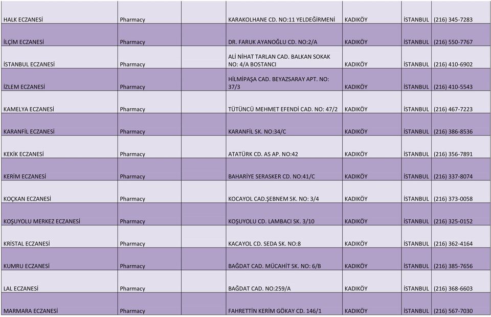 NO: 37/3 KADIKÖY İSTANBUL (216) 410-5543 KAMELYA ECZANESİ TÜTÜNCÜ MEHMET EFENDİ CAD. NO: 47/2 KADIKÖY İSTANBUL (216) 467-7223 KARANFİL ECZANESİ KARANFİL SK.