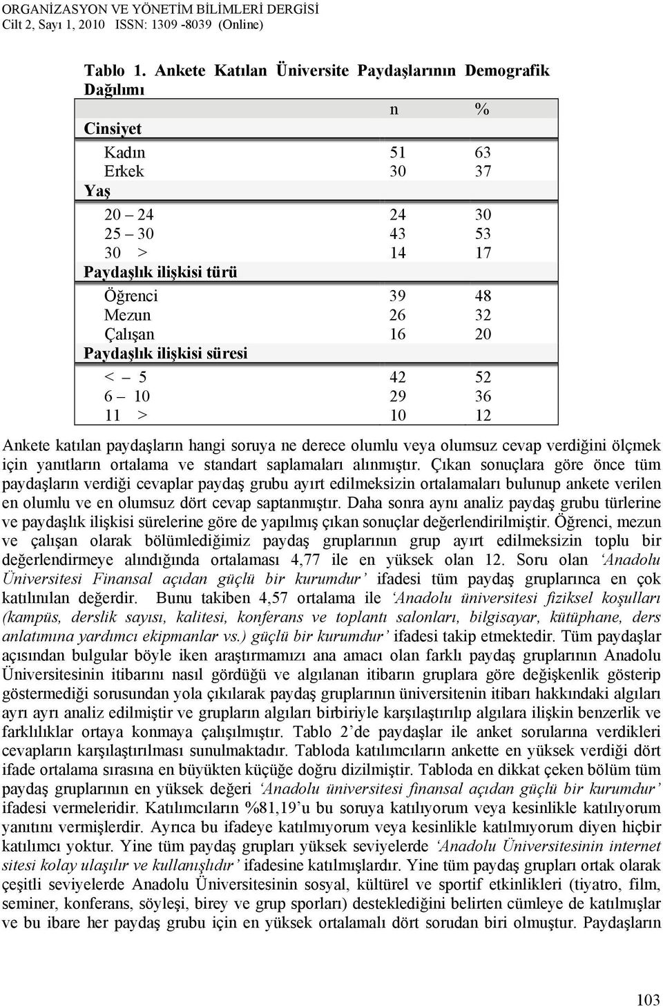 katılan paydaşların hangi soruya ne derece olumlu veya olumsuz cevap verdiğini ölçmek için yanıtların ortalama ve standart saplamaları alınmıştır.