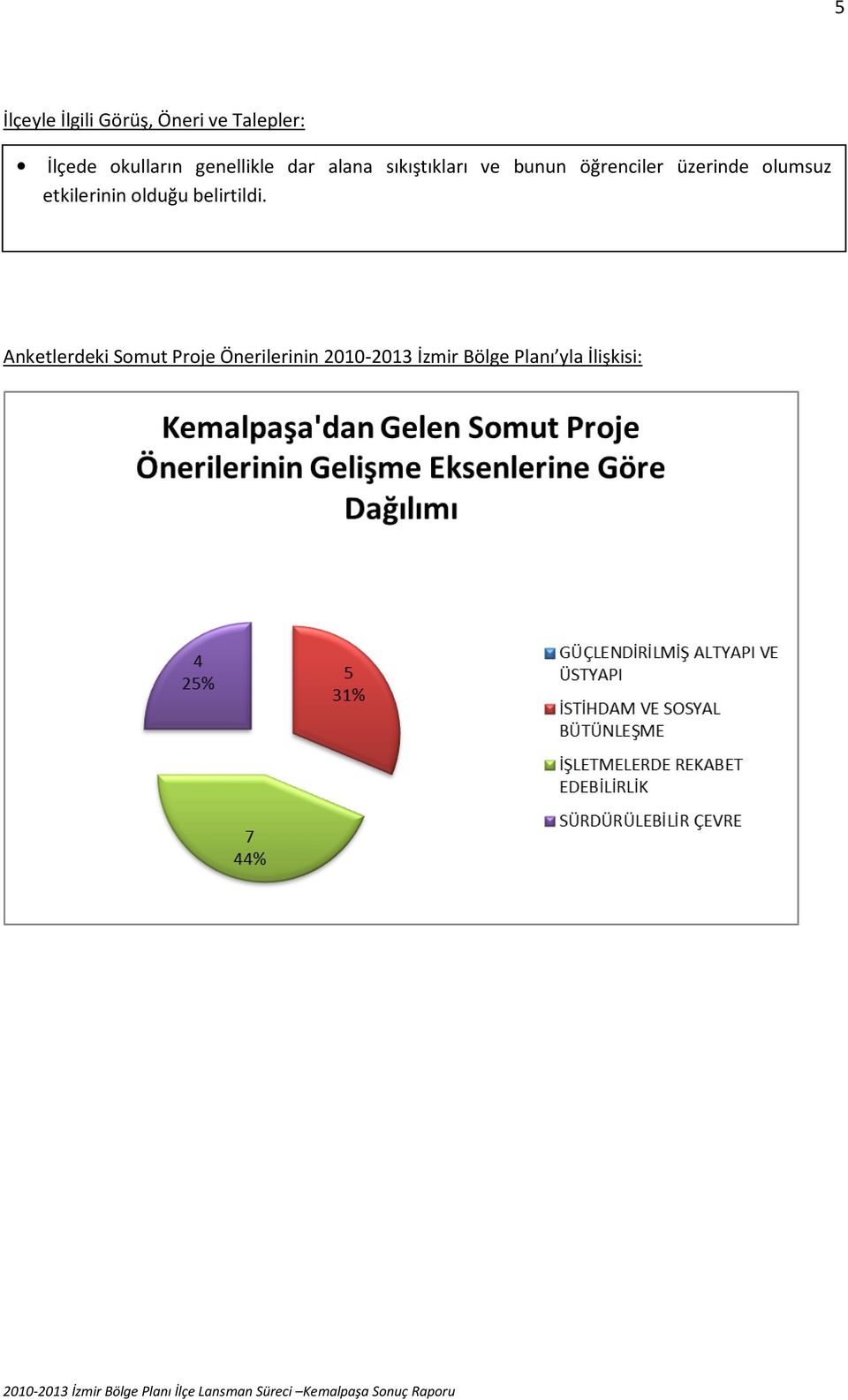 üzerinde olumsuz etkilerinin olduğu belirtildi.