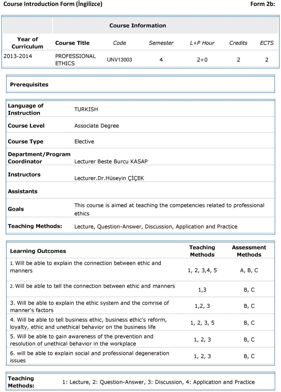 Hüseyin ÇİÇEK Assistants Goals Teaching Methods: This course is aimed at teaching the competencies related to professional ethics Lecture, Question-Answer, Discussion, Application and Practice