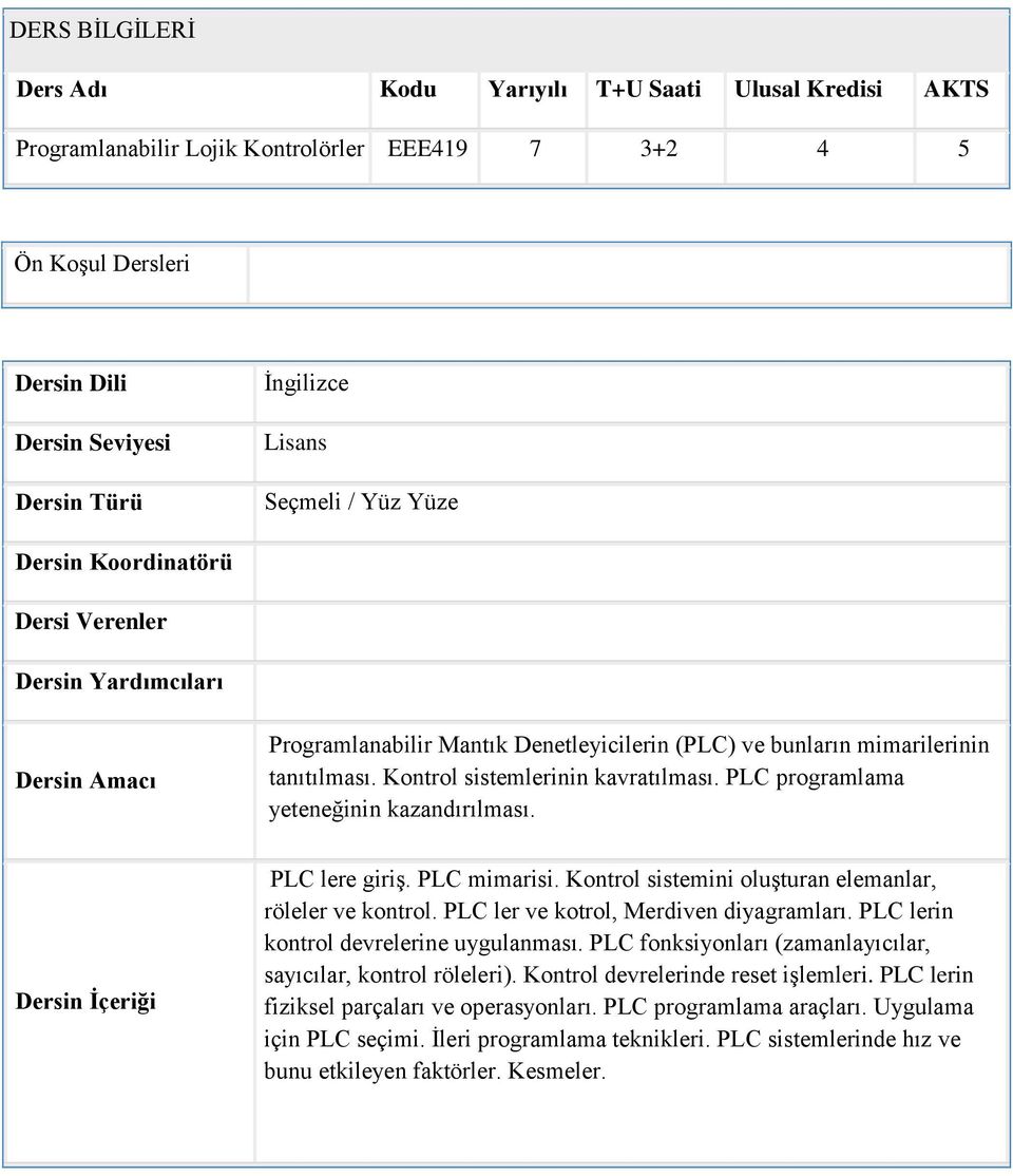 Kontrol sistemlerinin kavratılması. PLC programlama yeteneğinin kazandırılması. Dersin İçeriği PLC lere giriş. PLC mimarisi. Kontrol sistemini oluşturan elemanlar, röleler ve kontrol.