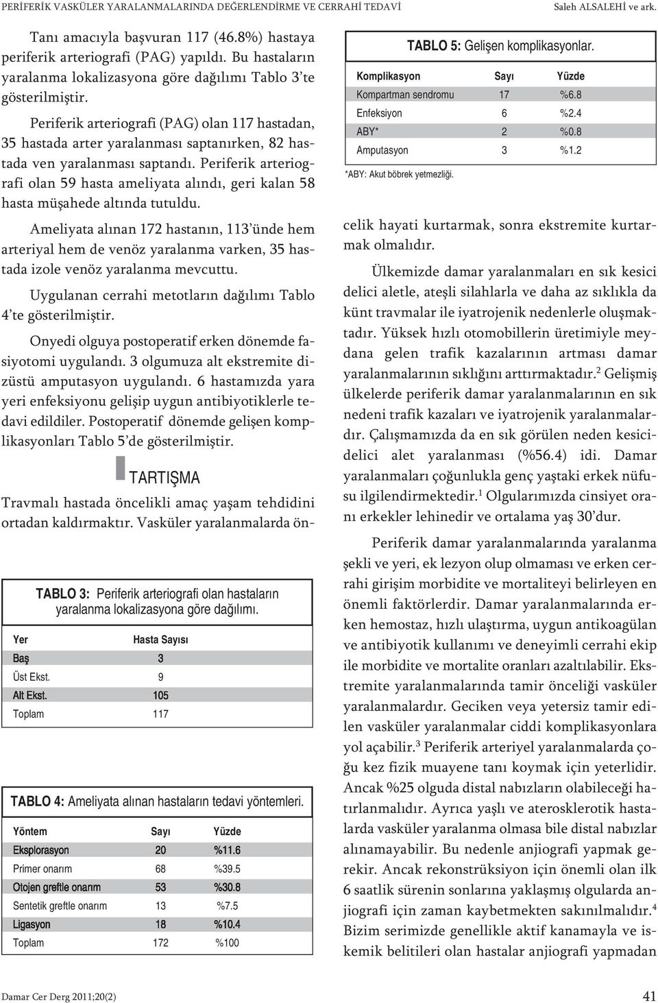 Pe ri fe rik ar te ri og ra fi (PAG) olan 117 has ta dan, 35 has ta da ar ter ya ra lan ma sı sap ta nır ken, 82 hasta da ven ya ra lan ma sı sap tan dı.