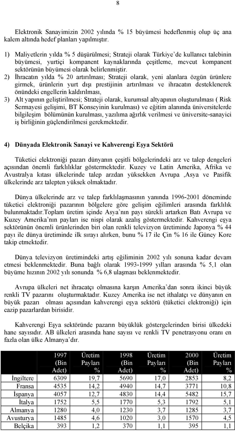 2) İhracatın yılda % 20 artırılması; Strateji olarak, yeni alanlara özgün ürünlere girmek, ürünlerin yurt dışı prestijinin artırılması ve ihracatın desteklenerek önündeki engellerin kaldırılması, 3)