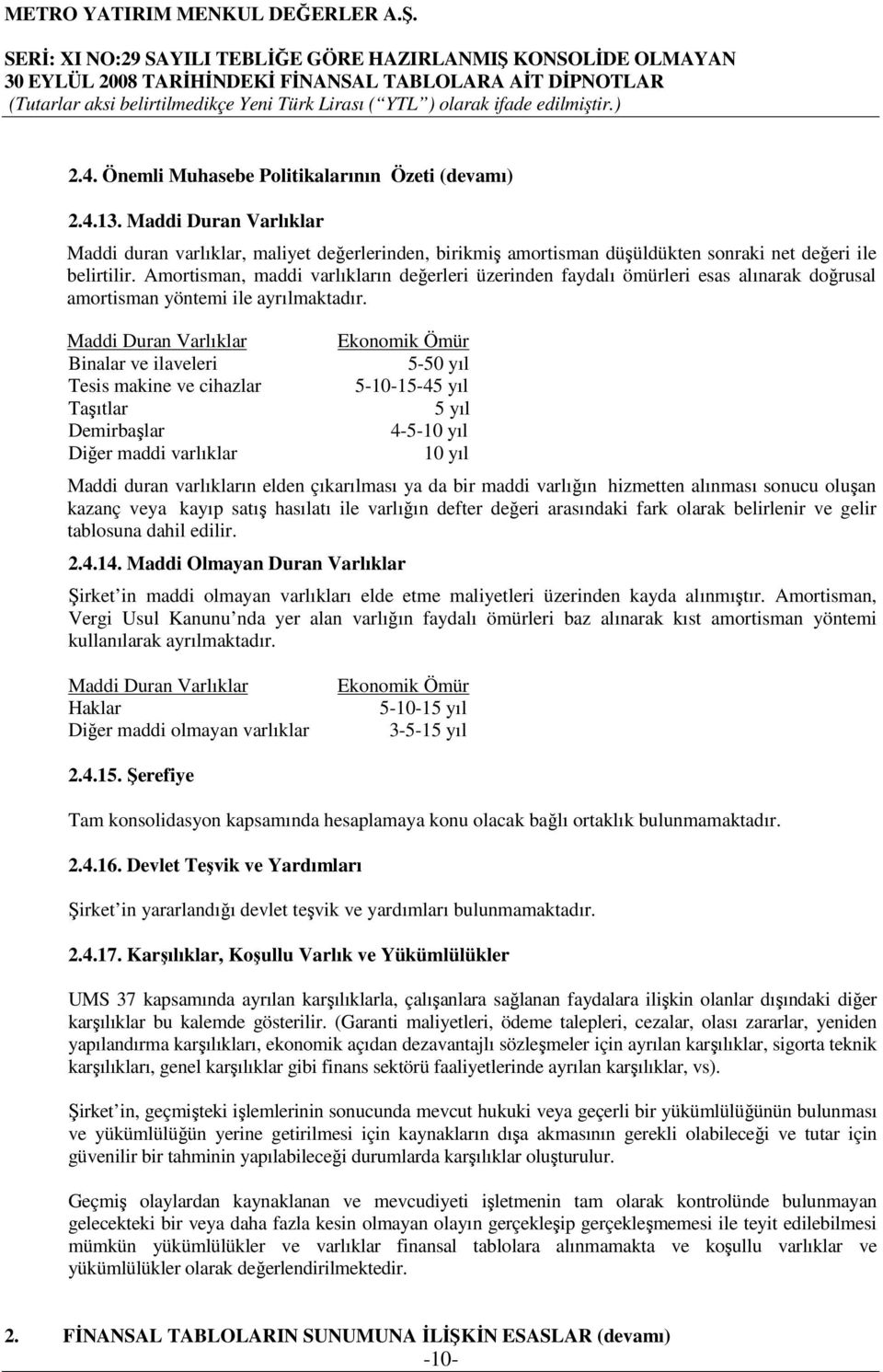 Maddi Duran Varlıklar Binalar ve ilaveleri Tesis makine ve cihazlar Taşıtlar Demirbaşlar Diğer maddi varlıklar Ekonomik Ömür 5-50 yıl 5-10-15-45 yıl 5 yıl 4-5-10 yıl 10 yıl Maddi duran varlıkların