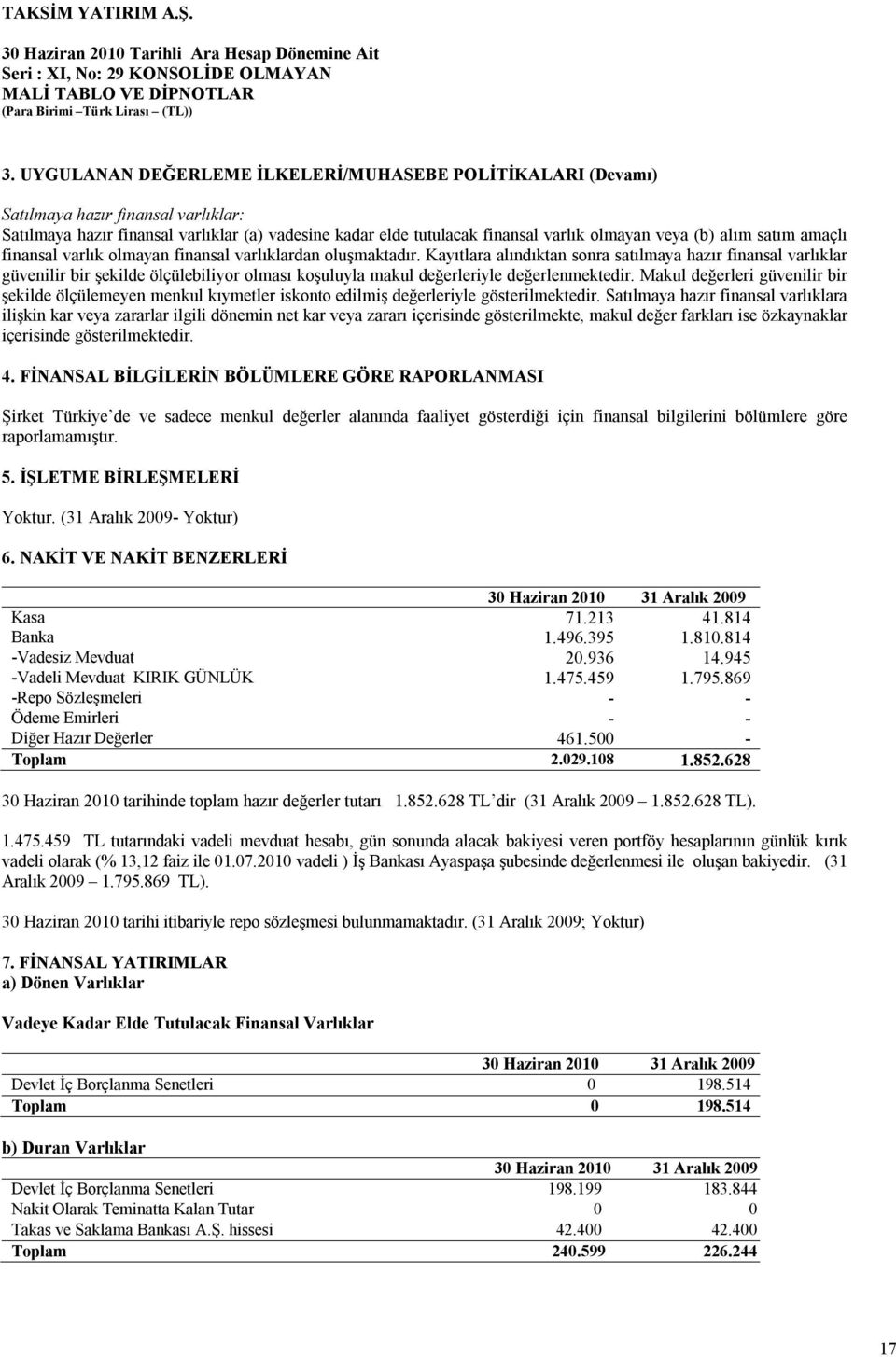 Kayıtlara alındıktan sonra satılmaya hazır finansal varlıklar güvenilir bir şekilde ölçülebiliyor olması koşuluyla makul değerleriyle değerlenmektedir.